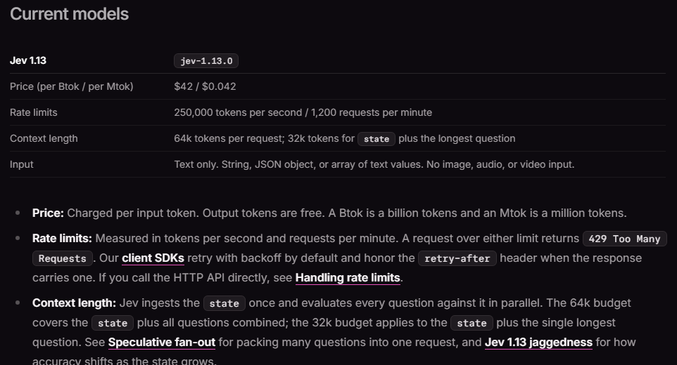 TypeSafe's Current models table: Jev 1.13, model ID jev-1.13.0, price 42 dollars per billion input tokens and 0.042 dollars per million, rate limits 250,000 tokens per second and 1,200 requests per minute, context 64k per request with 32k for state plus the longest question, text input only.